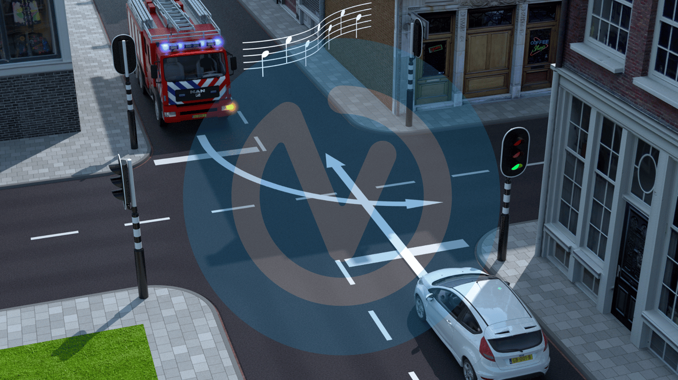 Wat zijn de belangrijkste verkeersregels voor voorrang? » theorie-leren.nl